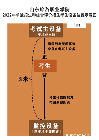 图片 2